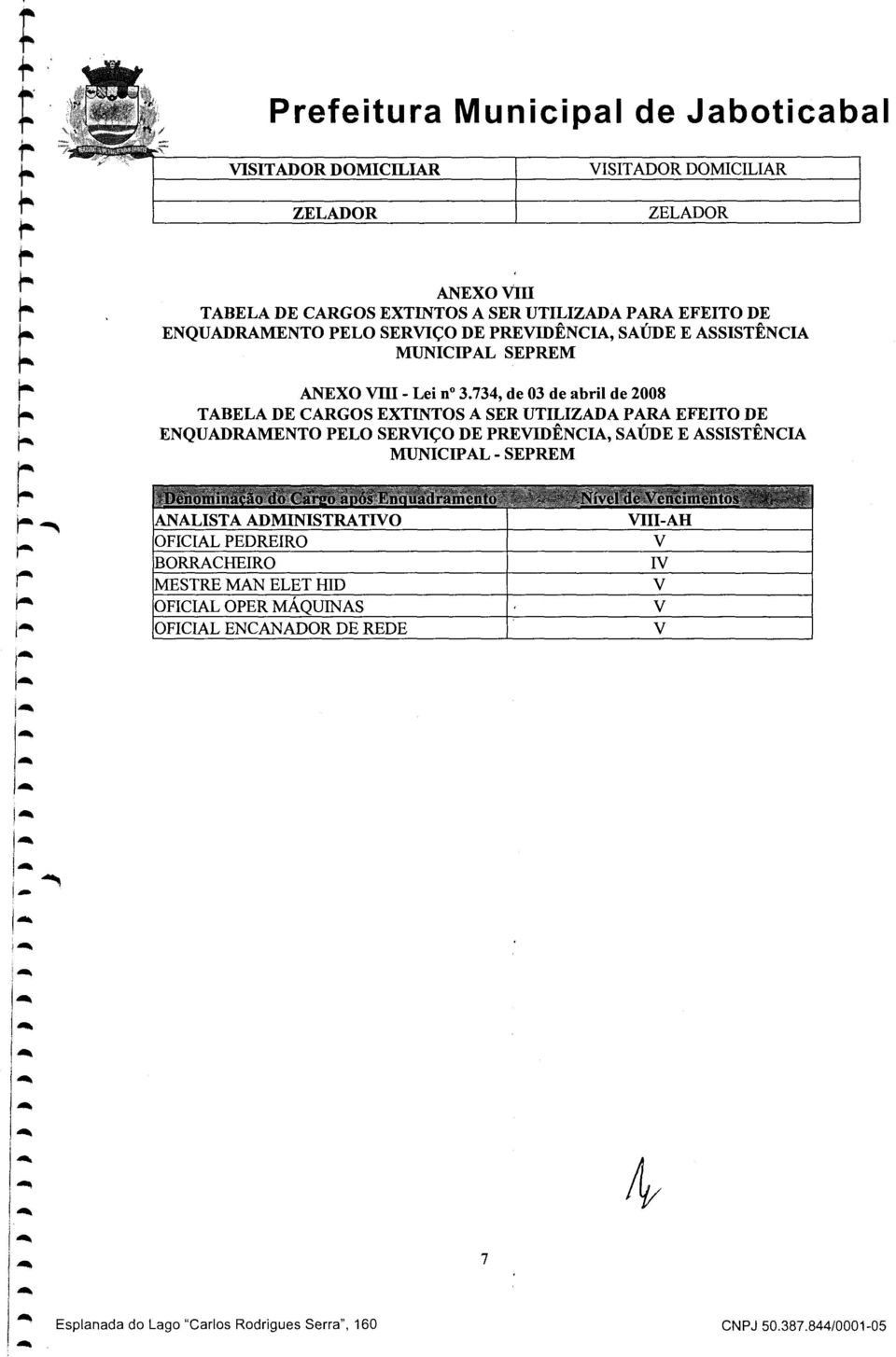 ENQUADRAMENTO PELO SERVIÇO DE PREVIDÊNCIA, SAÚDE E ASSISTÊNCIA MUNICIPAL SEPREM ANEXO VIII Lei nº 3.