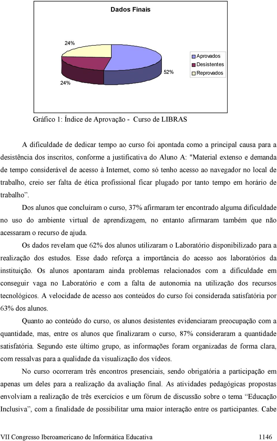 ser falta de ética profissional ficar plugado por tanto tempo em horário de trabalho.