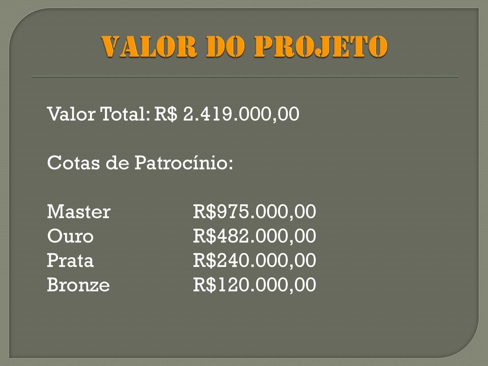 Master Ouro Prata Bronze R$975.