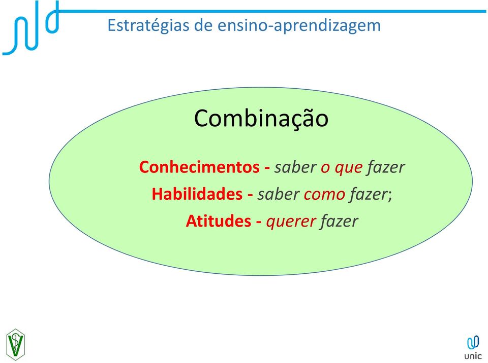 Conhecimentos - saber o que fazer