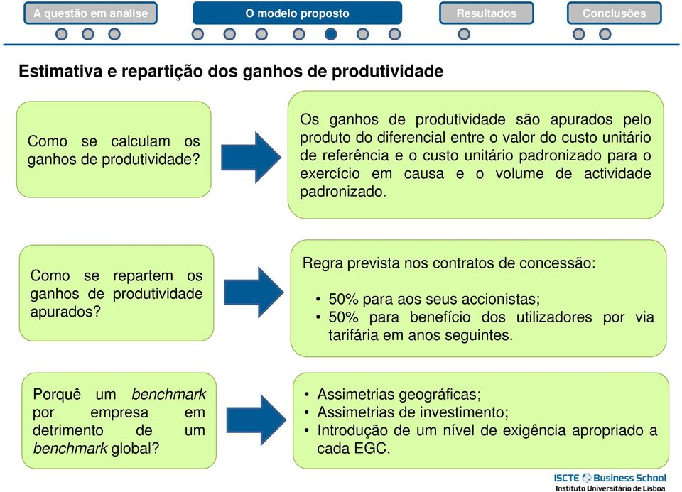 o volume de actividade padronizado. Como se repartem os ganhos de produtividade apurados?