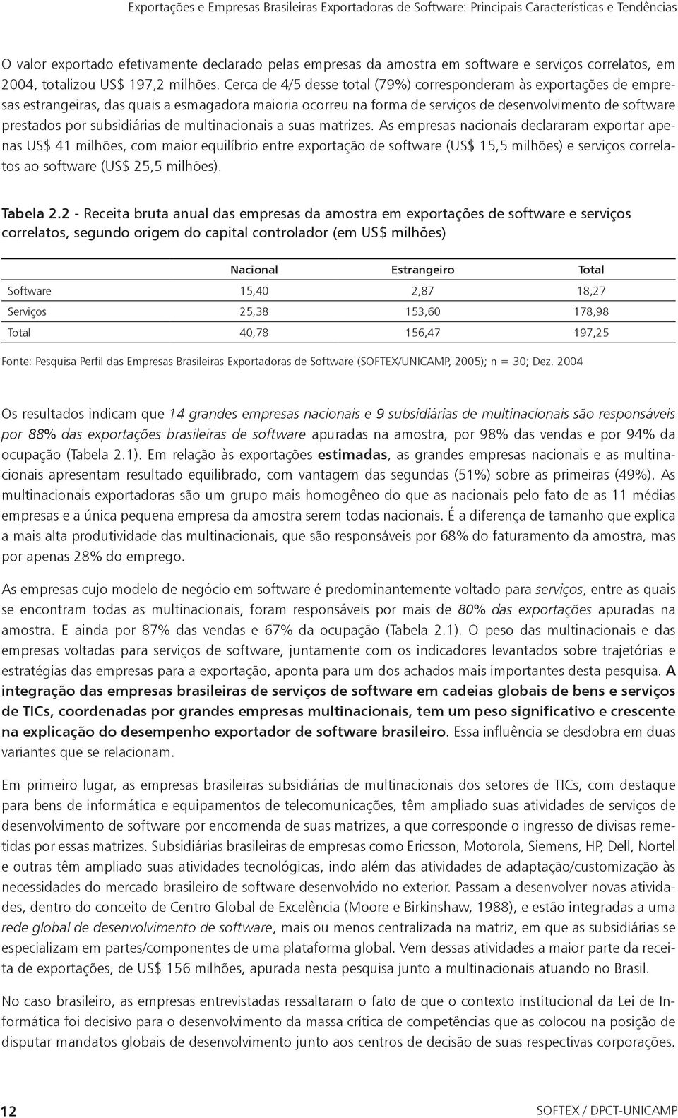 Cerca de 4/5 desse total (79%) corresponderam às exportações de empresas estrangeiras, das quais a esmagadora maioria ocorreu na forma de serviços de desenvolvimento de software prestados por