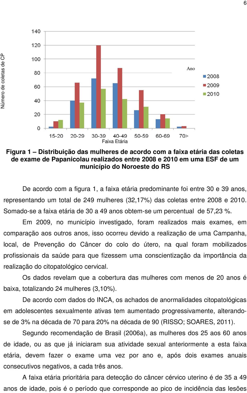 Somado-se a faixa etária de 30 a 49 anos obtem-se um percentual de 57,23 %.