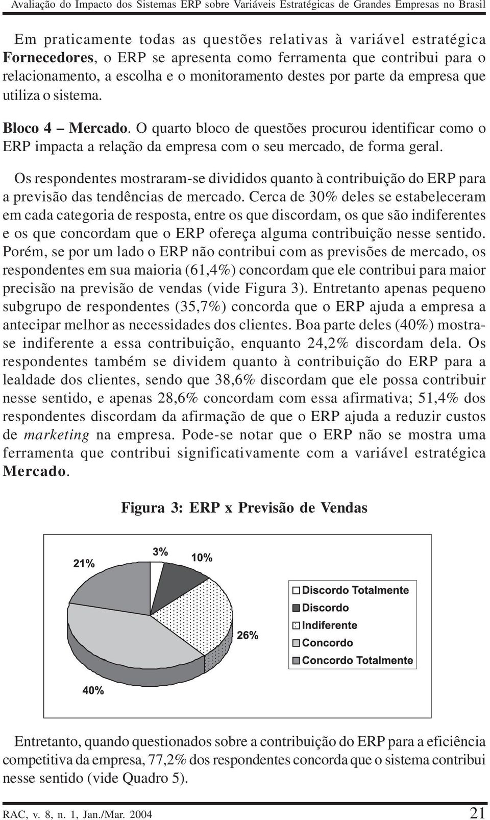 O quarto bloco de questões procurou identificar como o ERP impacta a relação da empresa com o seu mercado, de forma geral.