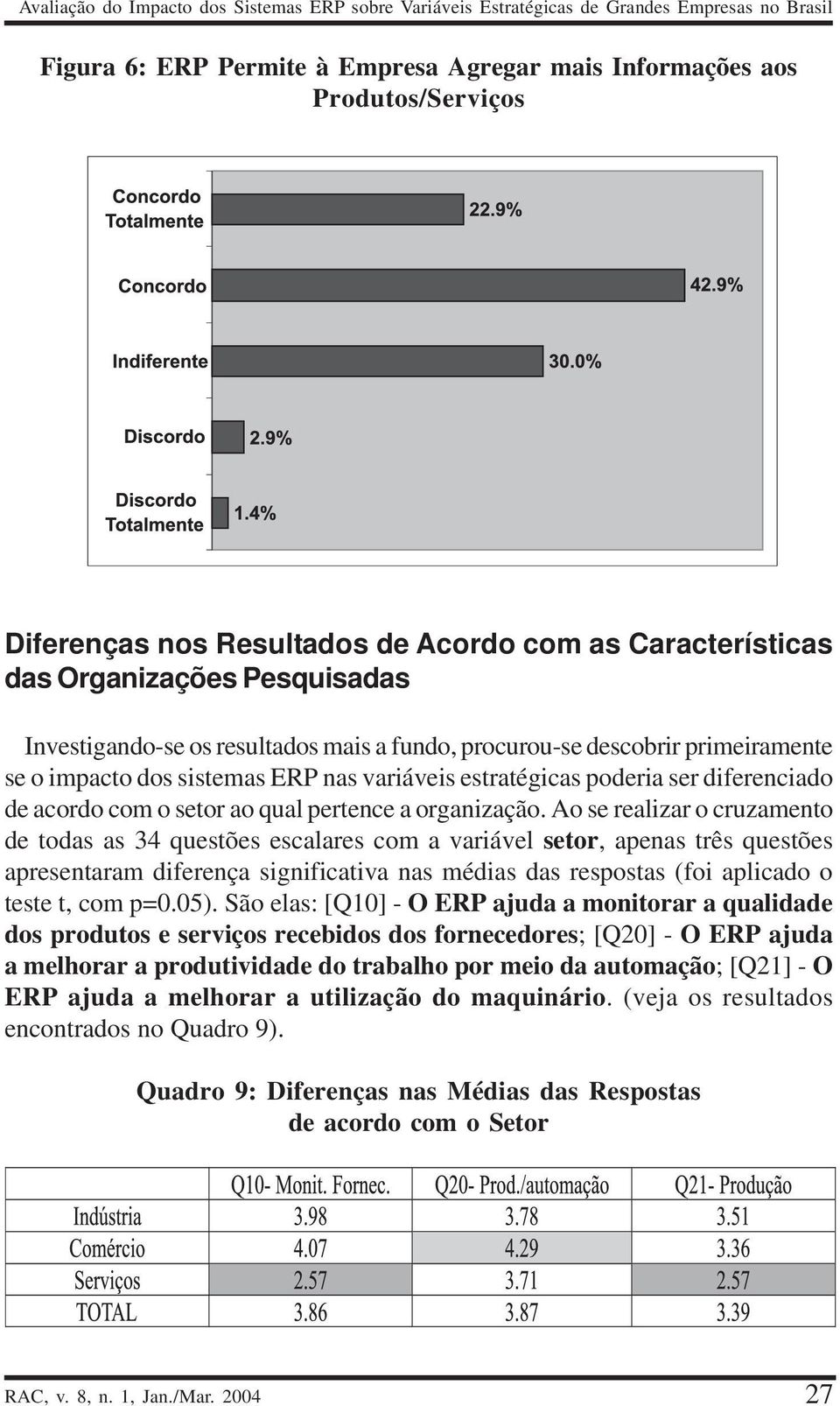 estratégicas poderia ser diferenciado de acordo com o setor ao qual pertence a organização.