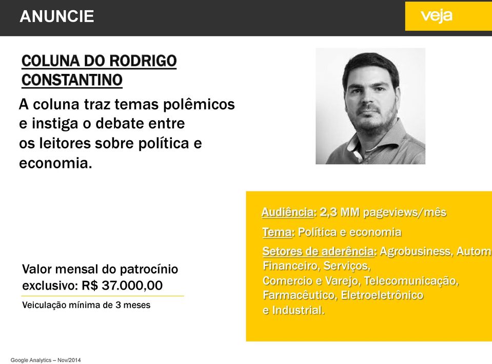 000,00 Audiência: 2,3 MM pageviews/mês Tema: Política e economia Setores de aderência: