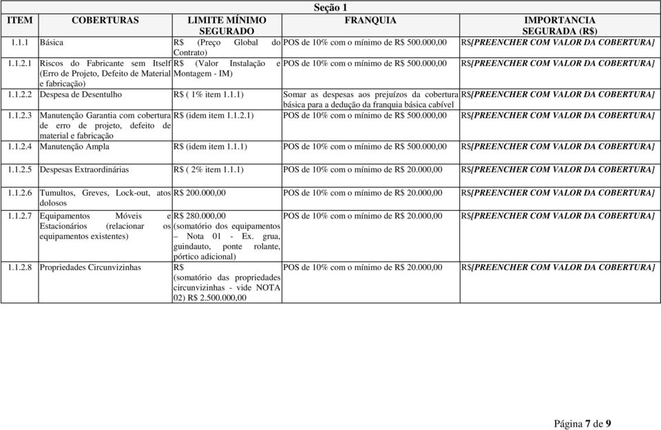 2 Despesa de Desentulho R$ ( 1% item 1.1.1) Somar as despesas aos prejuízos da cobertura básica para a dedução da franquia básica cabível 1.1.2.3 Manutenção Garantia com cobertura R$ (idem item 1.1.2.1) POS de 10% com o mínimo de R$ 500.