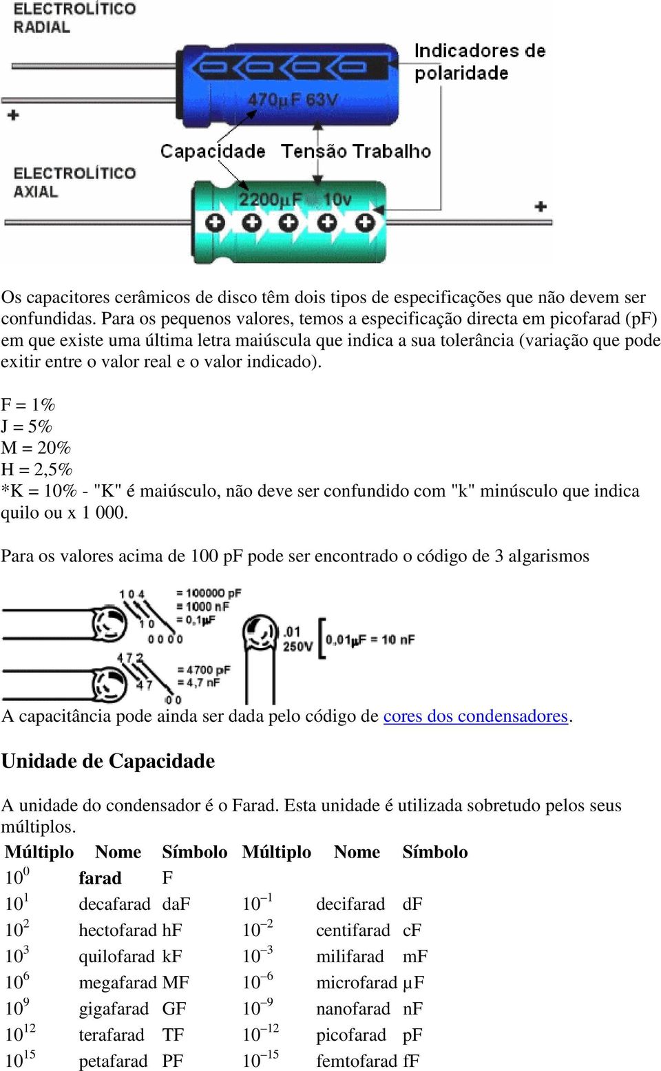 indicado). F = 1% J = 5% M = 20% H = 2,5% *K = 10% - "K" é maiúsculo, não deve ser confundido com "k" minúsculo que indica quilo ou x 1 000.