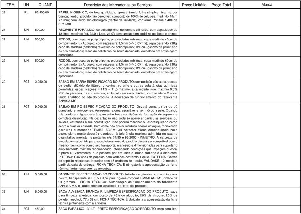 (dentro da validade), conforme Portaria 1.480 de 31/12/90. 27 UN 500,00 RECIPIENTE PARA LIXO, de polipropileno, no formato cilíndrico; com capacidade de 12 litros; medindo (alt. 31,0 x Larg.