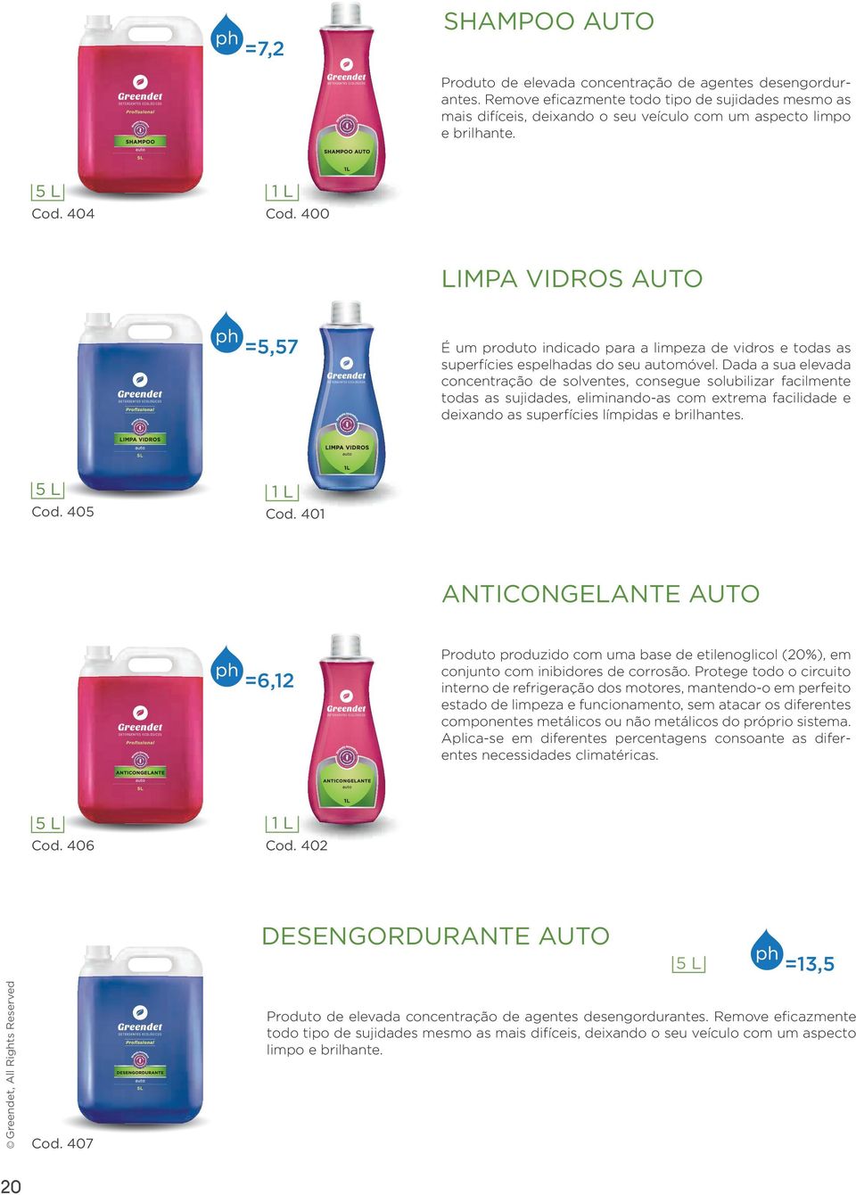 400 LIMPA VIDROS AUTO =5,57 É um produto indicado para a limpeza de vidros e todas as superfícies espelhadas do seu automóvel.