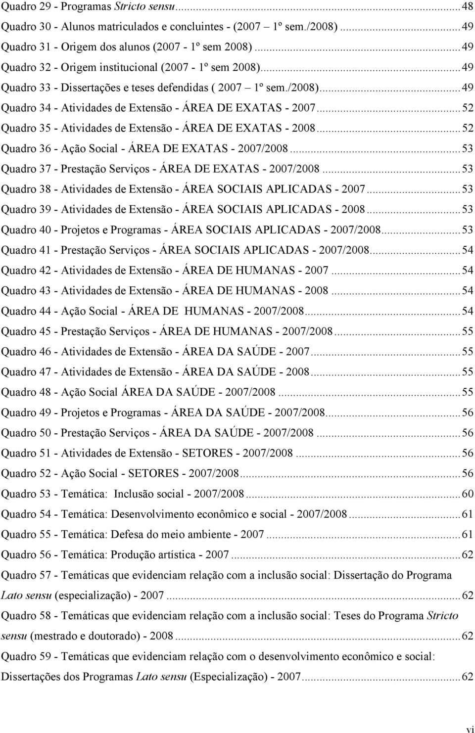 ..52 Quadro 35 - Atividades de Extensão - ÁREA DE EXATAS - 2008...52 Quadro 36 - Ação Social - ÁREA DE EXATAS - 2007/2008...53 Quadro 37 - Prestação Serviços - ÁREA DE EXATAS - 2007/2008.