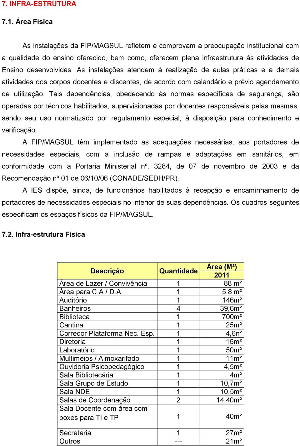 desenvolvidas. As instalações atendem à realização de aulas práticas e a demais atividades dos corpos docentes e discentes, de acordo com calendário e prévio agendamento de utilização.