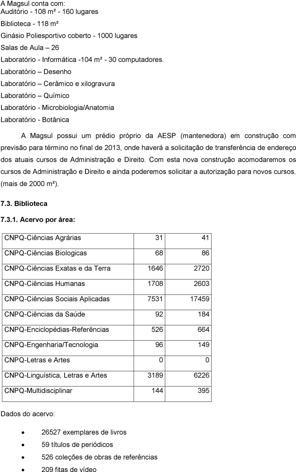 construção com previsão para término no final de 2013, onde haverá a solicitação de transferência de endereço dos atuais cursos de e.