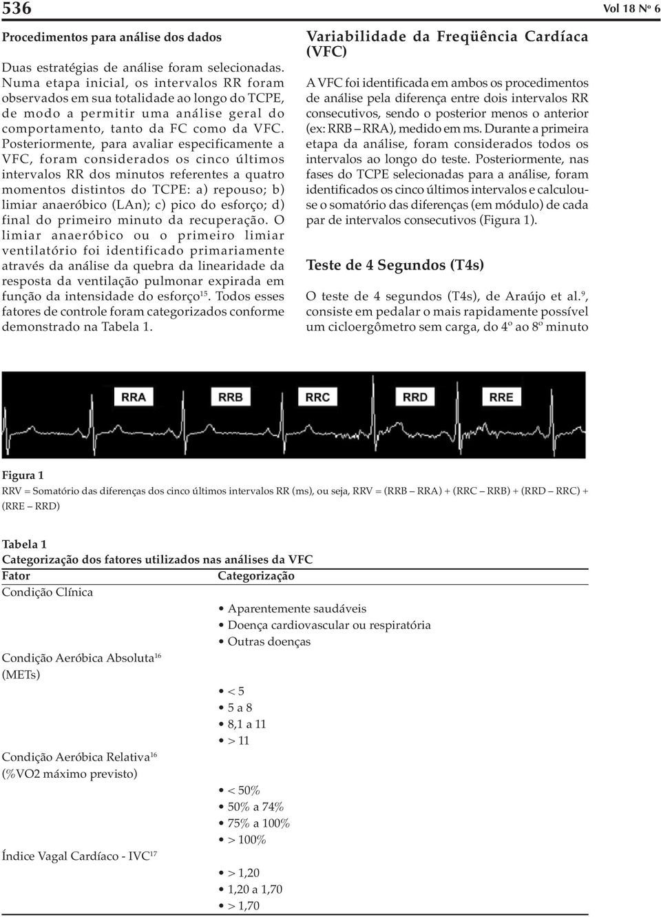 Posteriormente, para avaliar especificamente a VFC, foram considerados os cinco últimos intervalos RR dos minutos referentes a quatro momentos distintos do TCPE: a) repouso; b) limiar anaeróbico