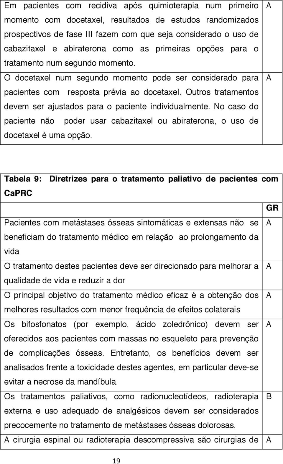 Outros tratamentos devem ser ajustados para o paciente individualmente. No caso do paciente não poder usar cabazitaxel ou abiraterona, o uso de docetaxel é uma opção.