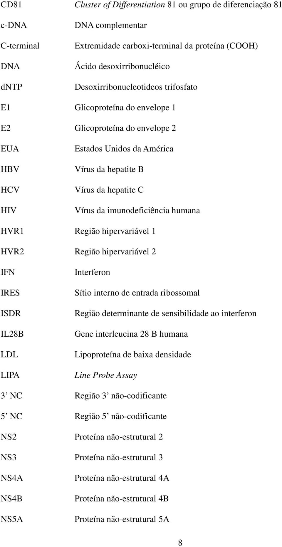 imunodeficiência humana HVR1 Região hipervariável 1 HVR2 Região hipervariável 2 IFN IRES ISDR IL28B LDL LIPA Interferon Sítio interno de entrada ribossomal Região determinante de sensibilidade ao