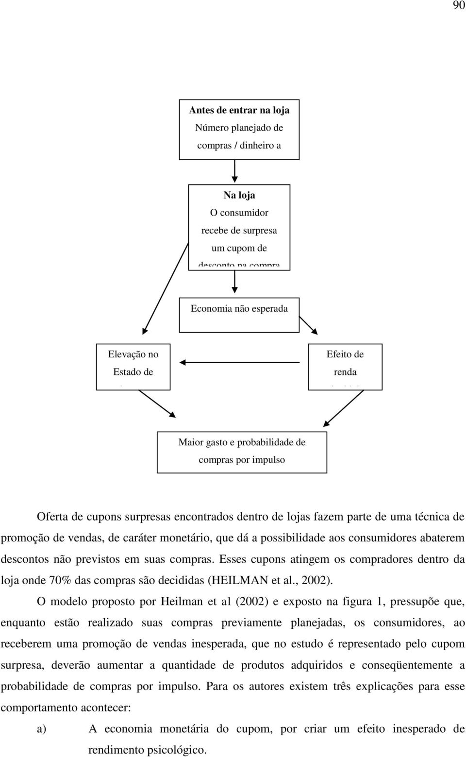 caráter monetário, que dá a possibilidade aos consumidores abaterem descontos não previstos em suas compras.