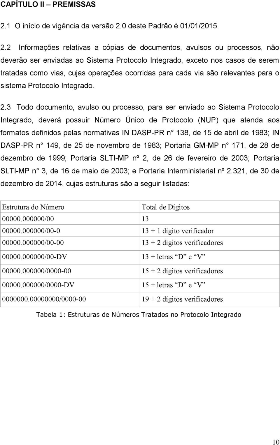 0 deste Padrão é 01/01/2015. 2.