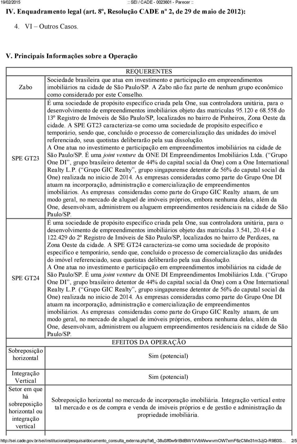 Principais Informações sobre a Operação Zabo SPE GT23 SPE GT24 Sobreposição horizontal Integração Vertical Setor em que há sobreposição horizontal ou integração vertical REQUERENTES Sociedade