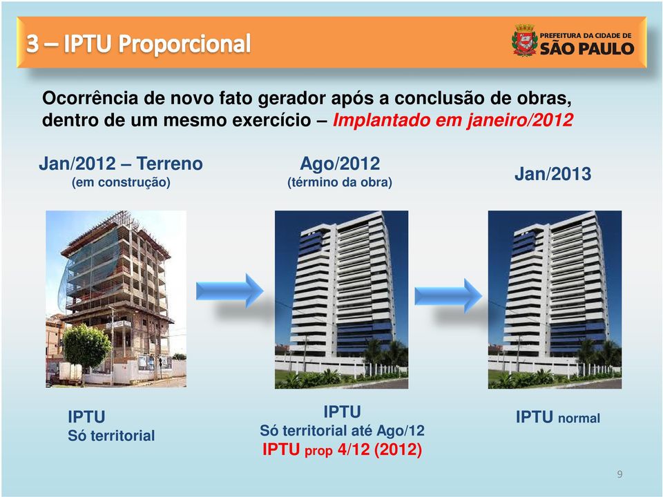 (em construção) Ago/2012 (término da obra) Jan/2013 IPTU Só