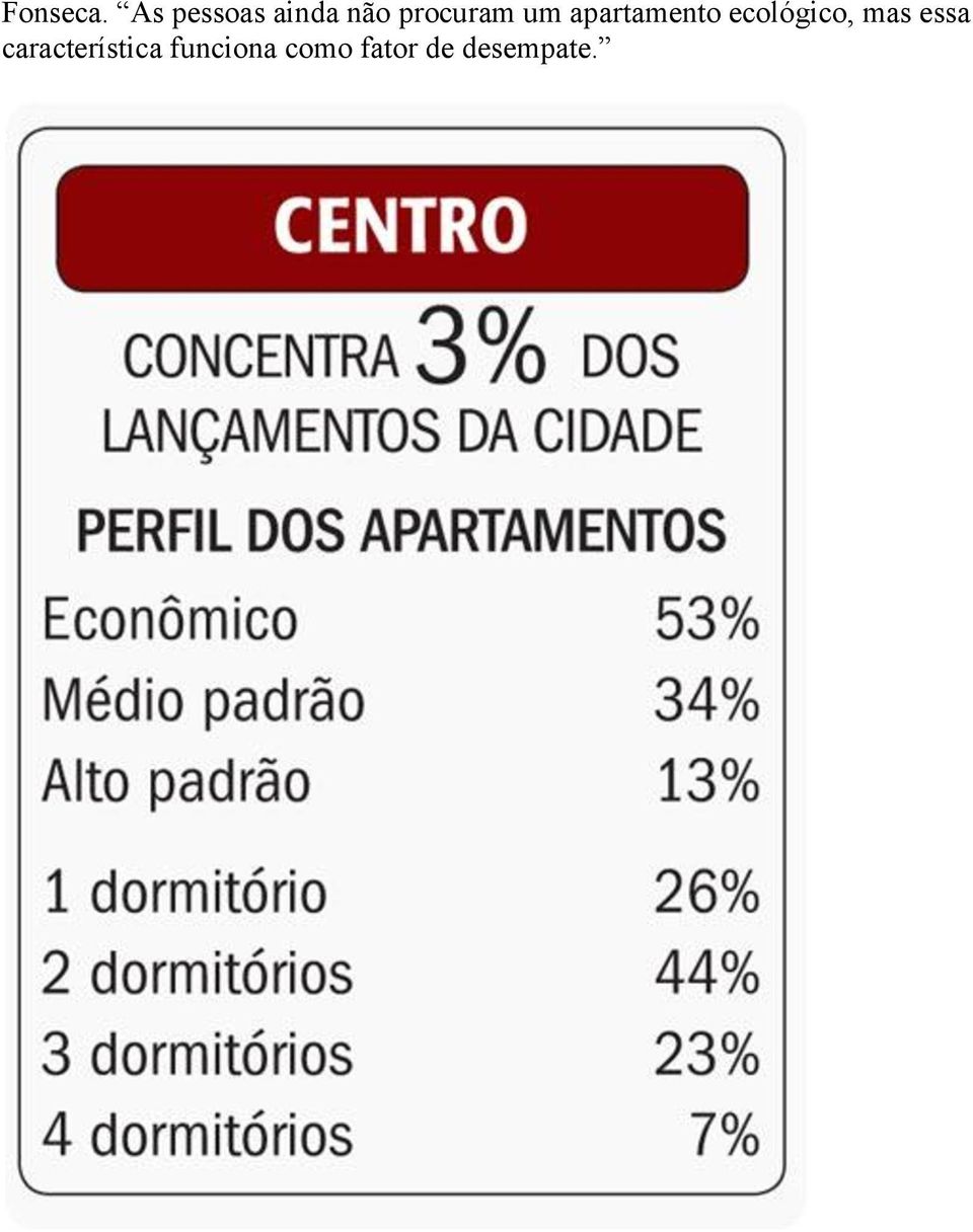 um apartamento ecológico, mas