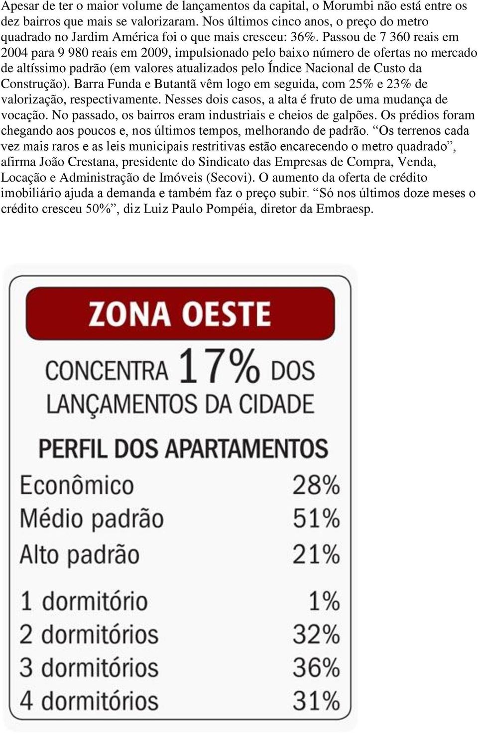 Passou de 7 360 reais em 2004 para 9 980 reais em 2009, impulsionado pelo baixo número de ofertas no mercado de altíssimo padrão (em valores atualizados pelo Índice Nacional de Custo da Construção).