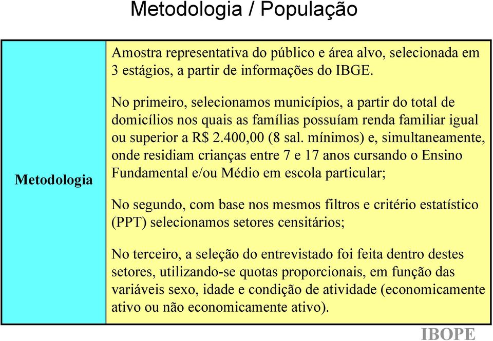 mínimos) e, simultaneamente, onde residiam crianças entre 7 e 7 anos cursando o Ensino Fundamental e/ou Médio em escola particular; No segundo, com base nos mesmos filtros e critério