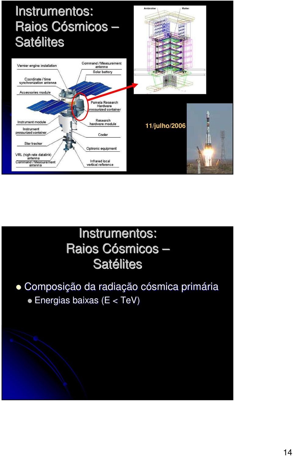 cósmica c primária ria Energias baixas (E