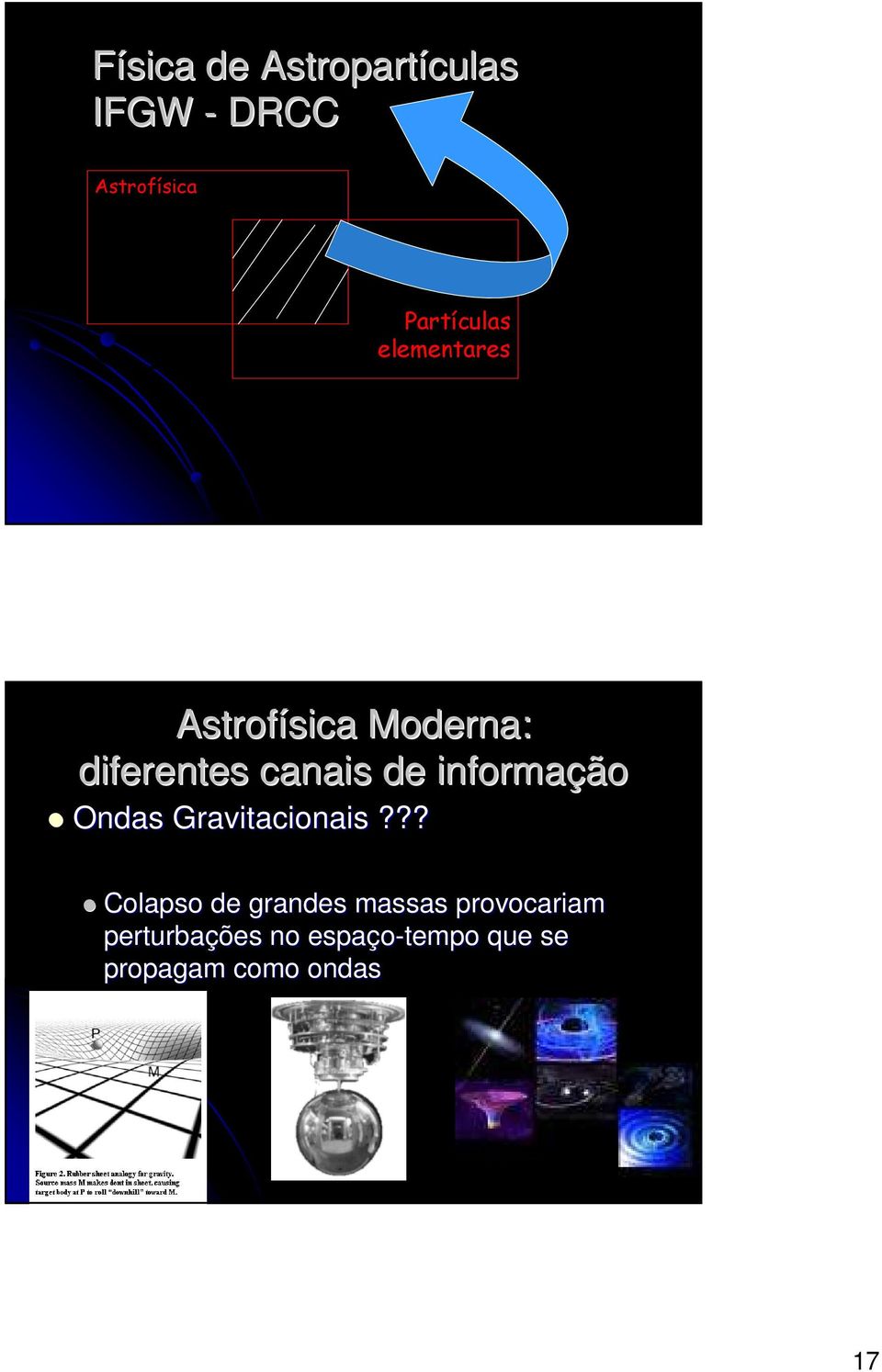 informação Ondas Gravitacionais?