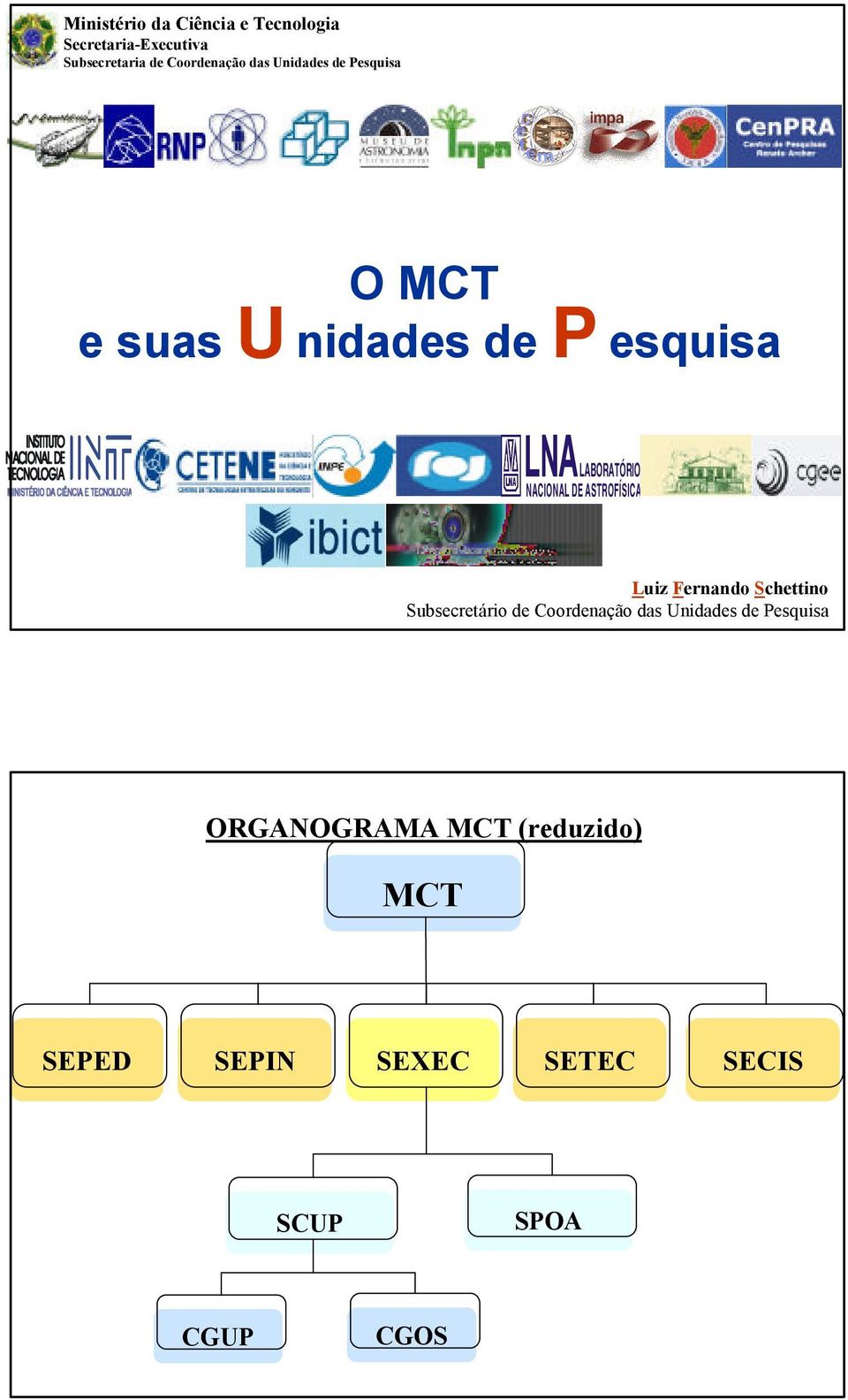 ASTROFÍSICA Luiz Fernando Schettino Subsecretário de Coordenação das Unidades de