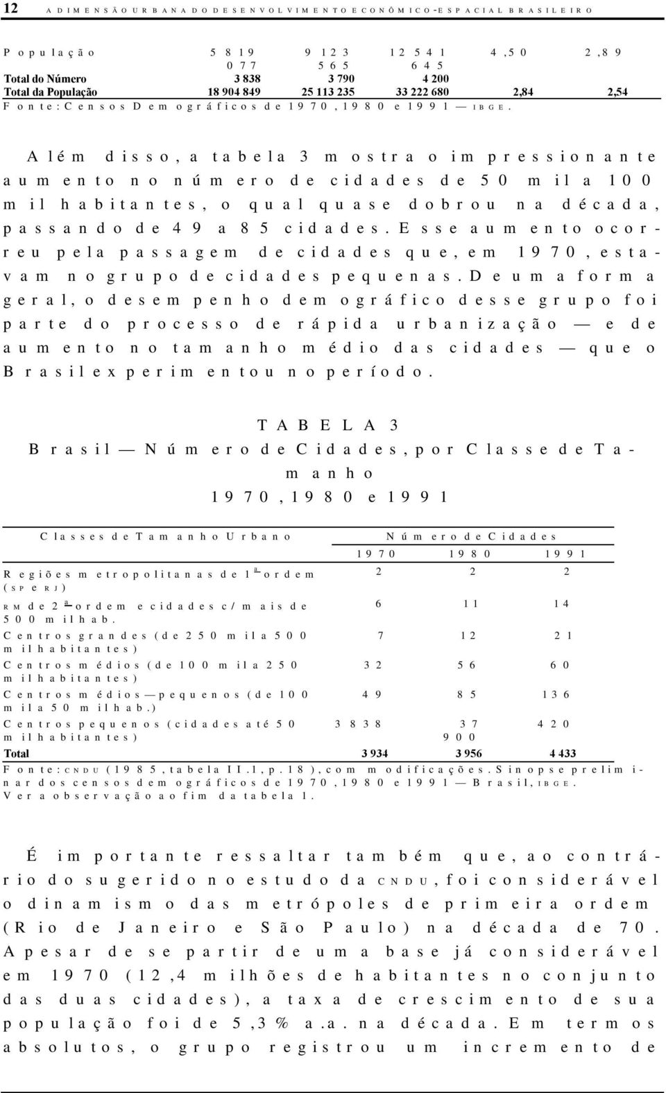 Além disso, a tabela 3 mostra o impressionante aumento no número de cidades de 50 mil a 100 mil habitantes, o qual quase dobrou na década, passando de 49 a 85 cidades.