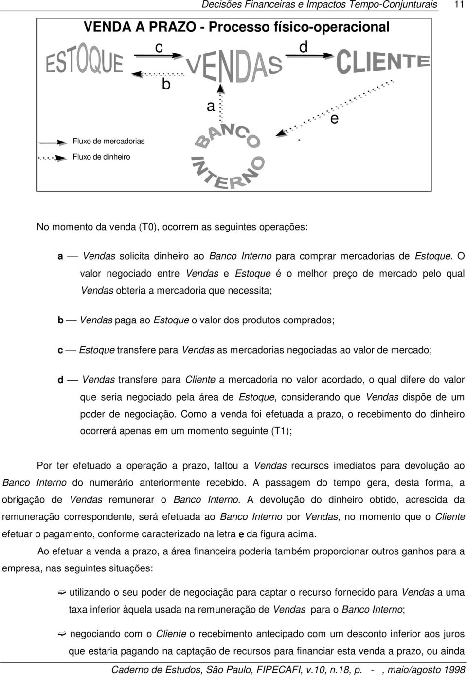 O valor negociado entre Vendas e Estoque é o melhor preço de mercado pelo qual Vendas obteria a mercadoria que necessita; b Vendas paga ao Estoque o valor dos produtos comprados; c Estoque transfere