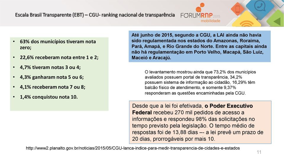 Entre as capitais ainda não há regulamentação em Porto Velho, Macapá, São Luiz, Maceió e Aracajú.