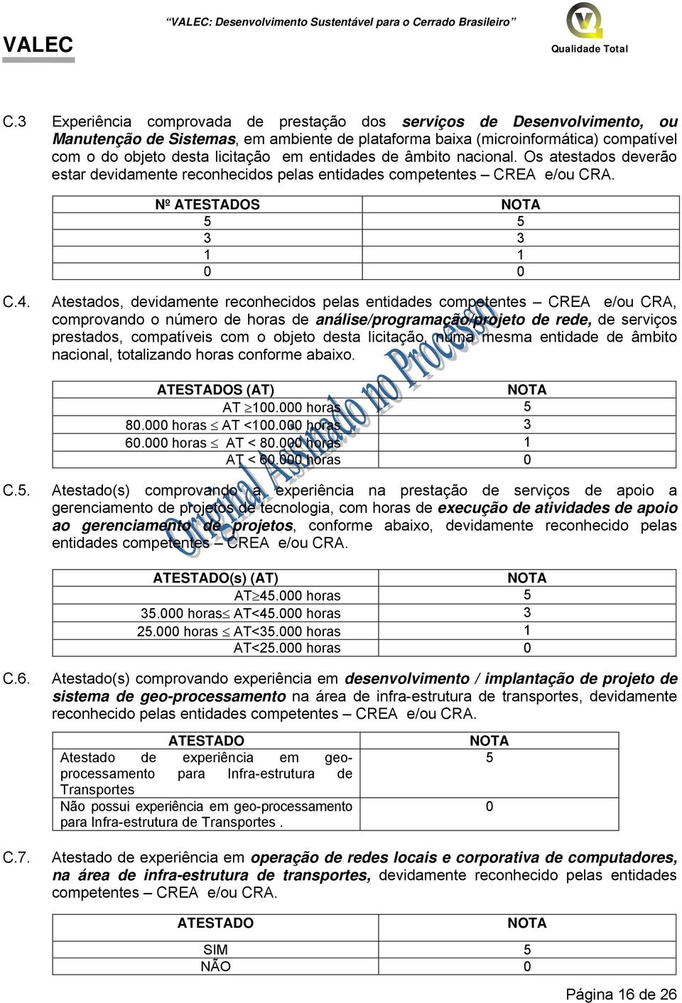 s, devidamente reconhecidos pelas entidades competentes CREA e/ou CRA, comprovando o número de horas de análise/programação/projeto de rede, de serviços prestados, compatíveis com o objeto desta