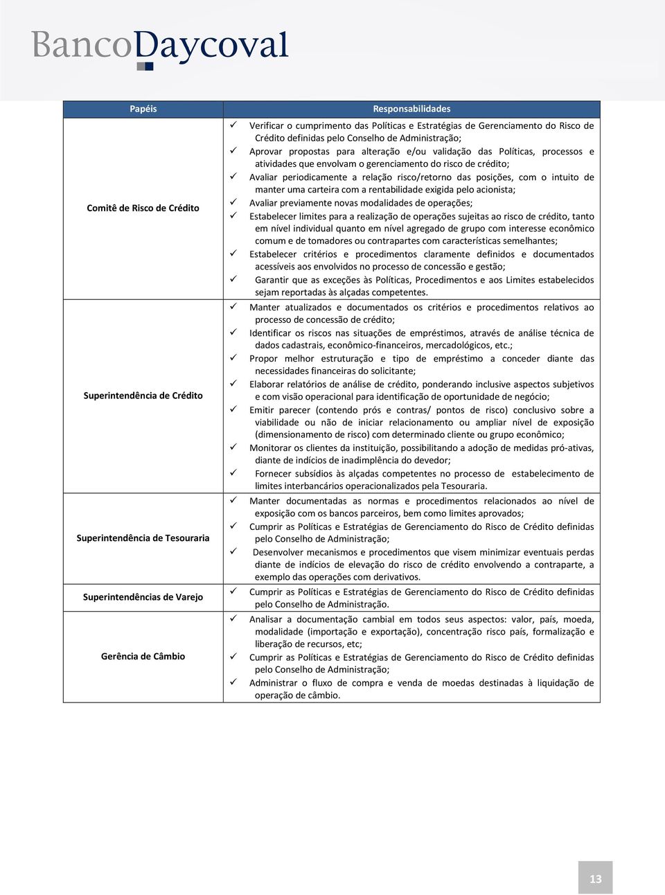 gerenciamento do risco de crédito; Avaliar periodicamente a relação risco/retorno das posições, com o intuito de manter uma carteira com a rentabilidade exigida pelo acionista; Avaliar previamente