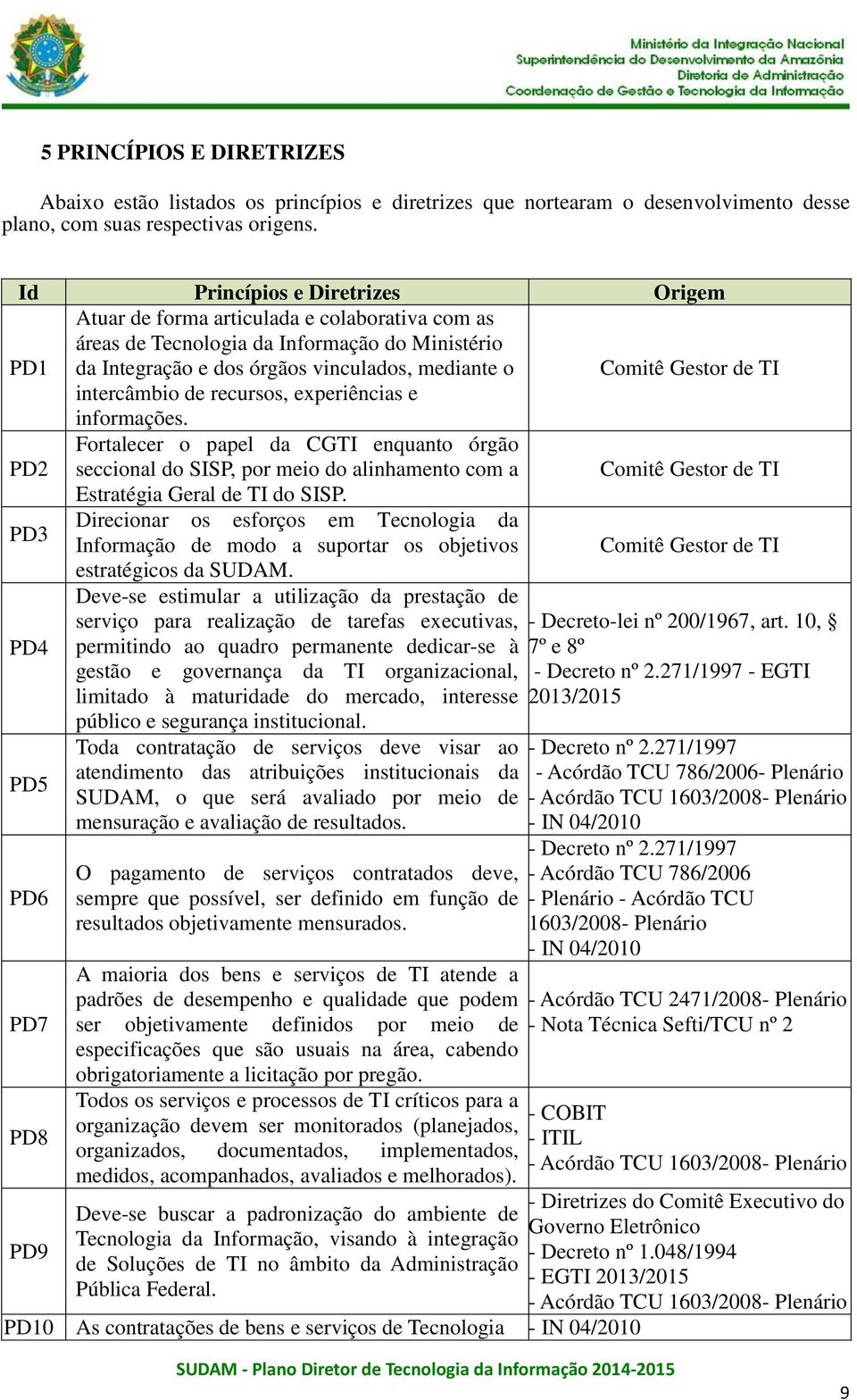 de TI intercâmbio de recursos, experiências e informações.