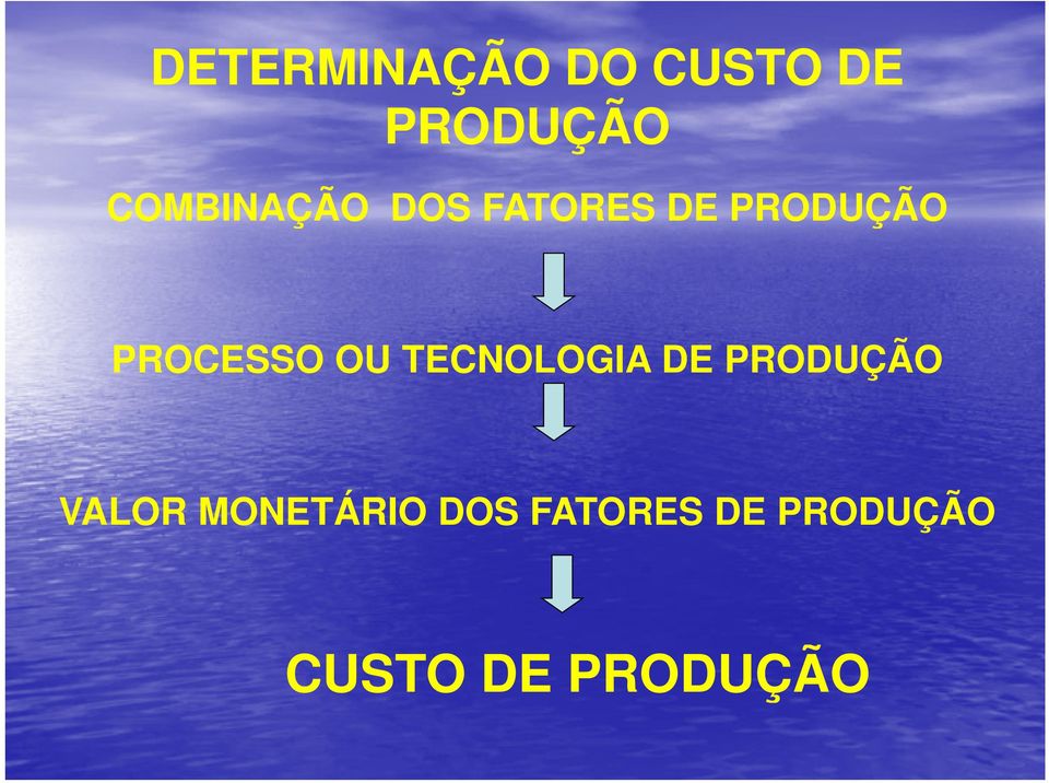 PROCESSO OU TECNOLOGIA DE PRODUÇÃO VALOR