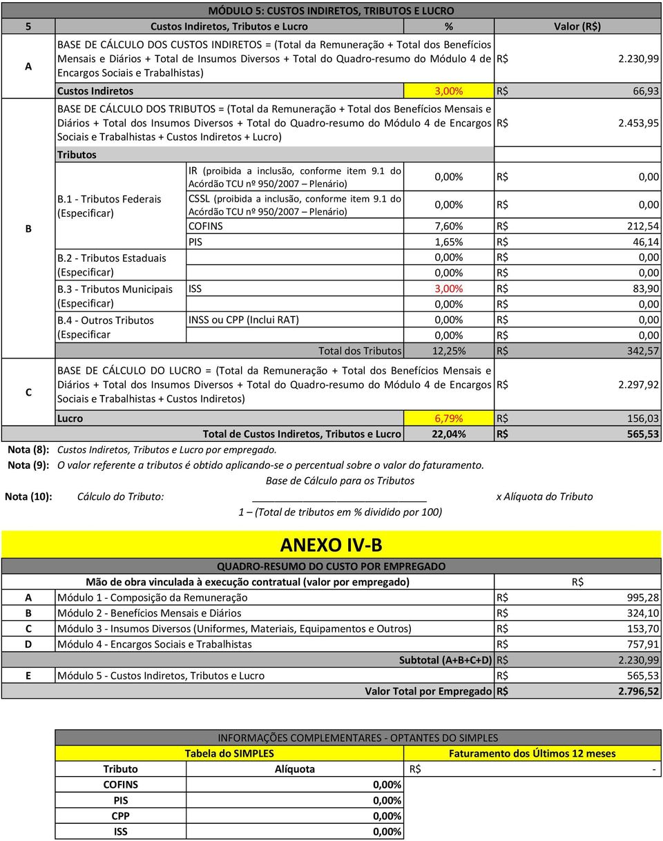 do Acórdão TCU nº 950/2007 Plenário) CSSL (proibida a inclusão, conforme item 9.