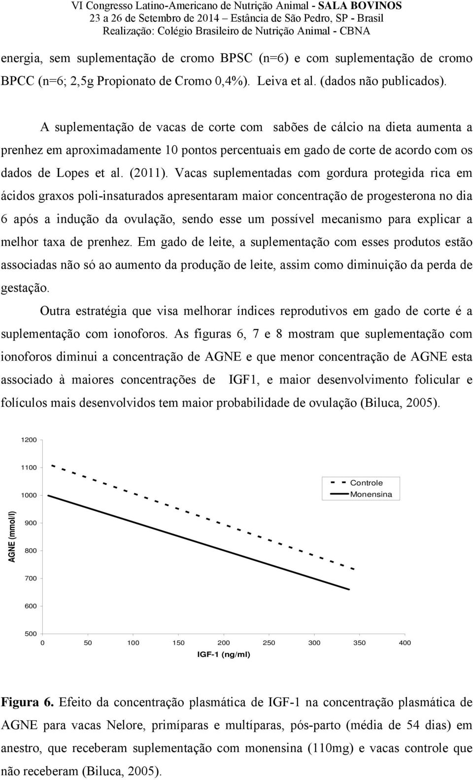 Vacas suplementadas com gordura protegida rica em ácidos graxos poli-insaturados apresentaram maior concentração de progesterona no dia 6 após a indução da ovulação, sendo esse um possível mecanismo