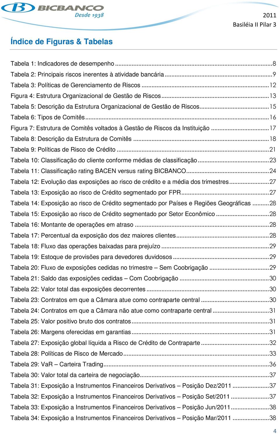 .. 16 Figura 7: Estrutura de Comitês voltados à Gestão de Riscos da Instituição... 17 Tabela 8: Descrição da Estrutura de Comitês... 18 Tabela 9: Políticas de Risco de Crédito.