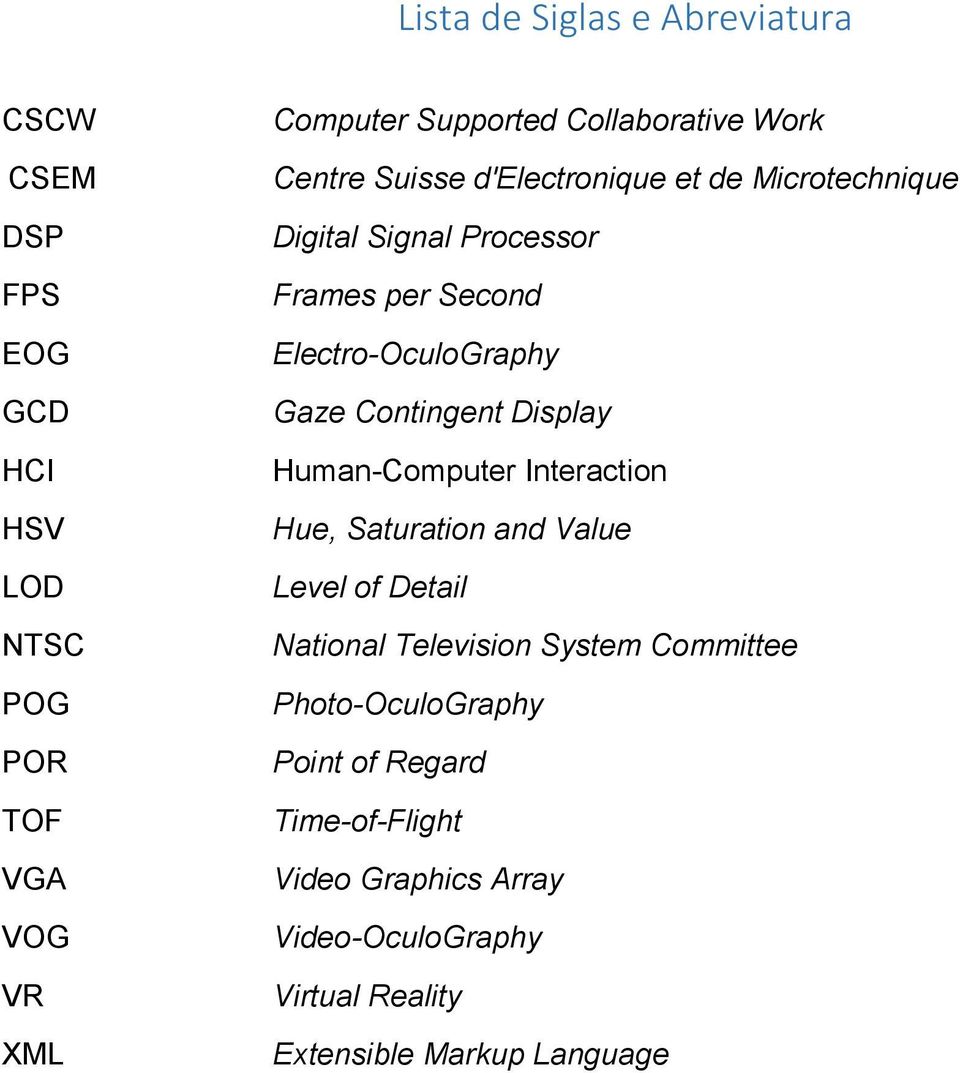 Electro-OculoGraphy Gaze Contingent Display Human-Computer Interaction Hue, Saturation and Value Level of Detail National