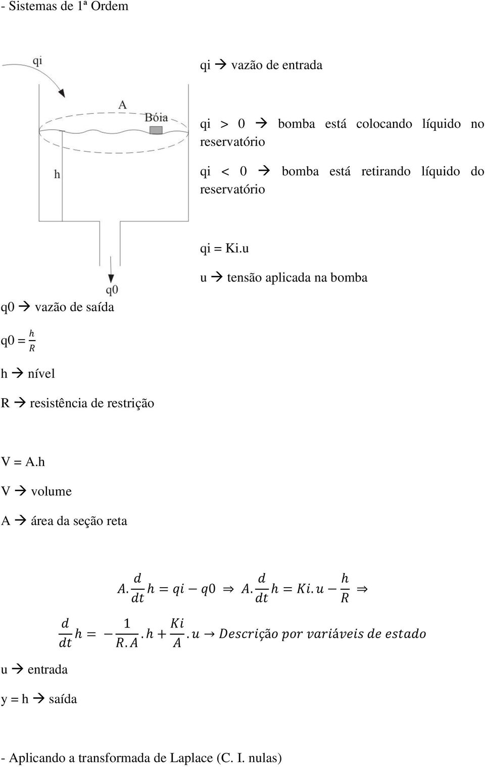 u u tensão aplicada na bomba q0 vazão de saída q0 = R h nível R resistência de restrição V = A.