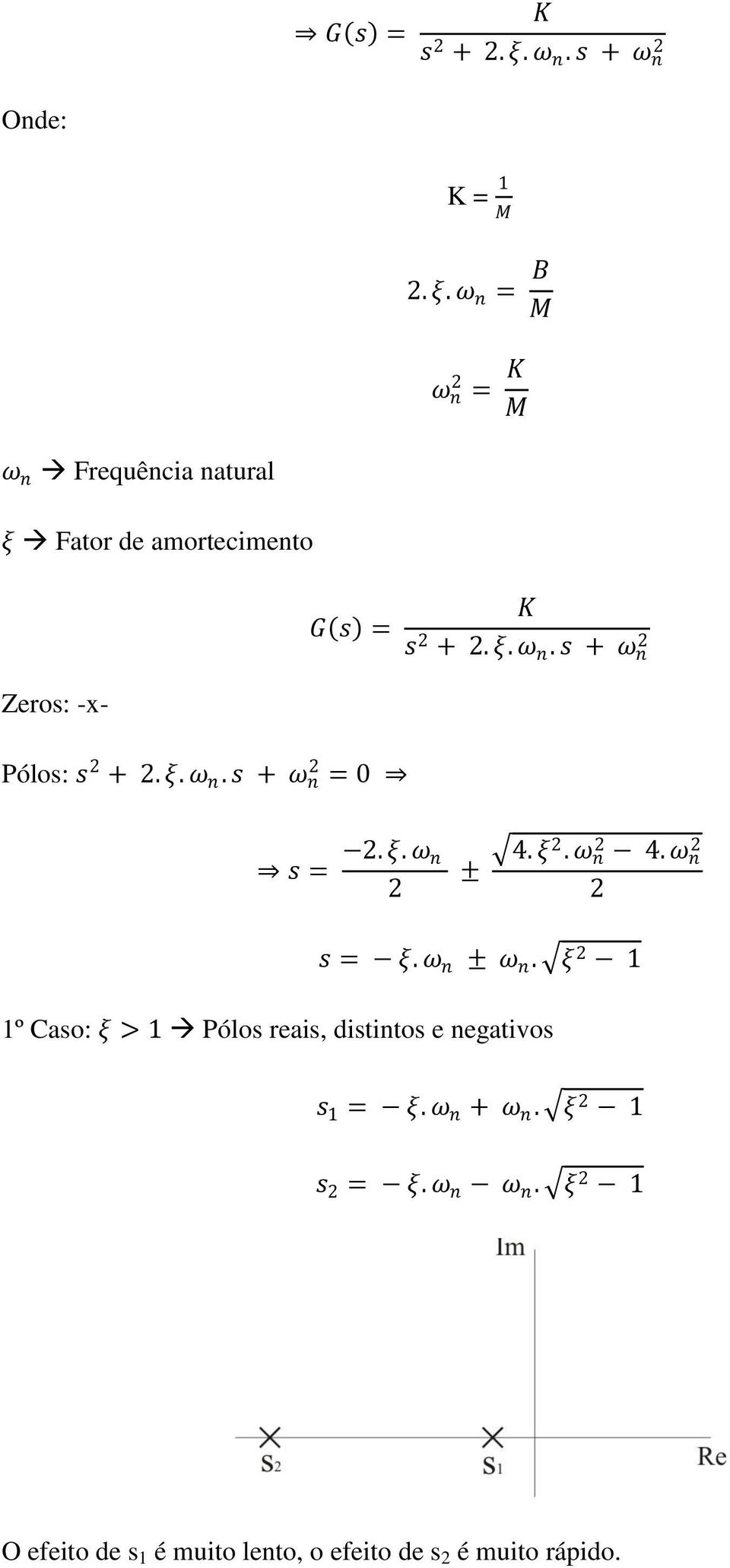 ω n 2 2 s = ξ. ω n ± ω n. ξ 2 1 1º Caso: ξ > 1 Pólos reais, distintos e negativos s 1 = ξ. ω n + ω n.