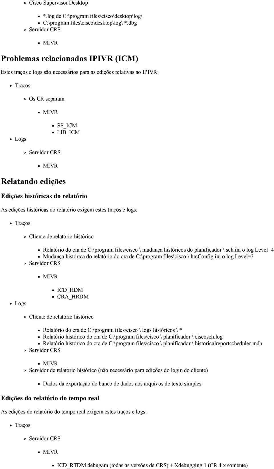 edições históricas do relatório exigem estes traços e logs: Cliente de relatório histórico Relatório do cra de C:\program files\cisco \ mudança históricos do planificador \ sch.