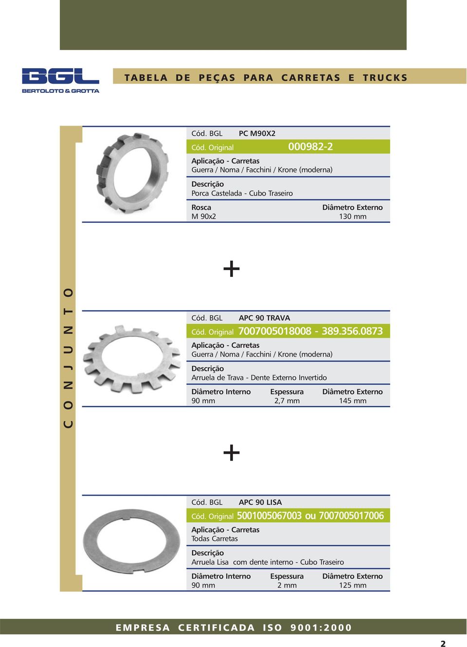 0873 Guerra / Noma / Facchini / Krone (moderna) Arruela de Trava - Dente Externo Invertido 2,7 mm 145