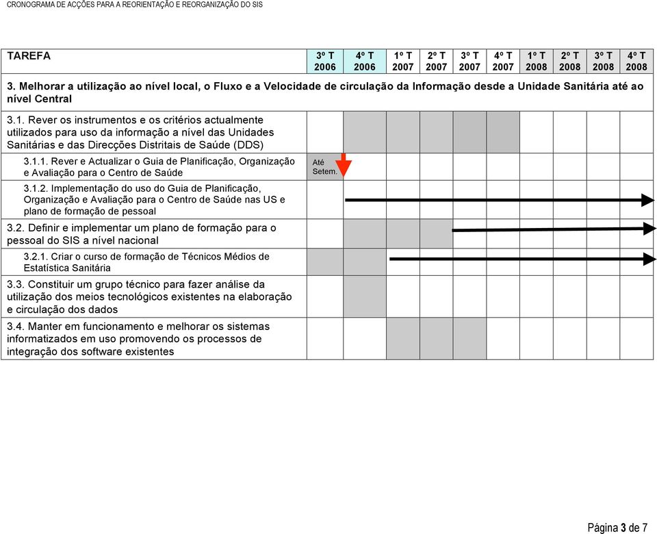 1. Rever e Actualizar o Guia de Planificação, Organização e Avaliação para o Centro de Saúde 3.1.2.