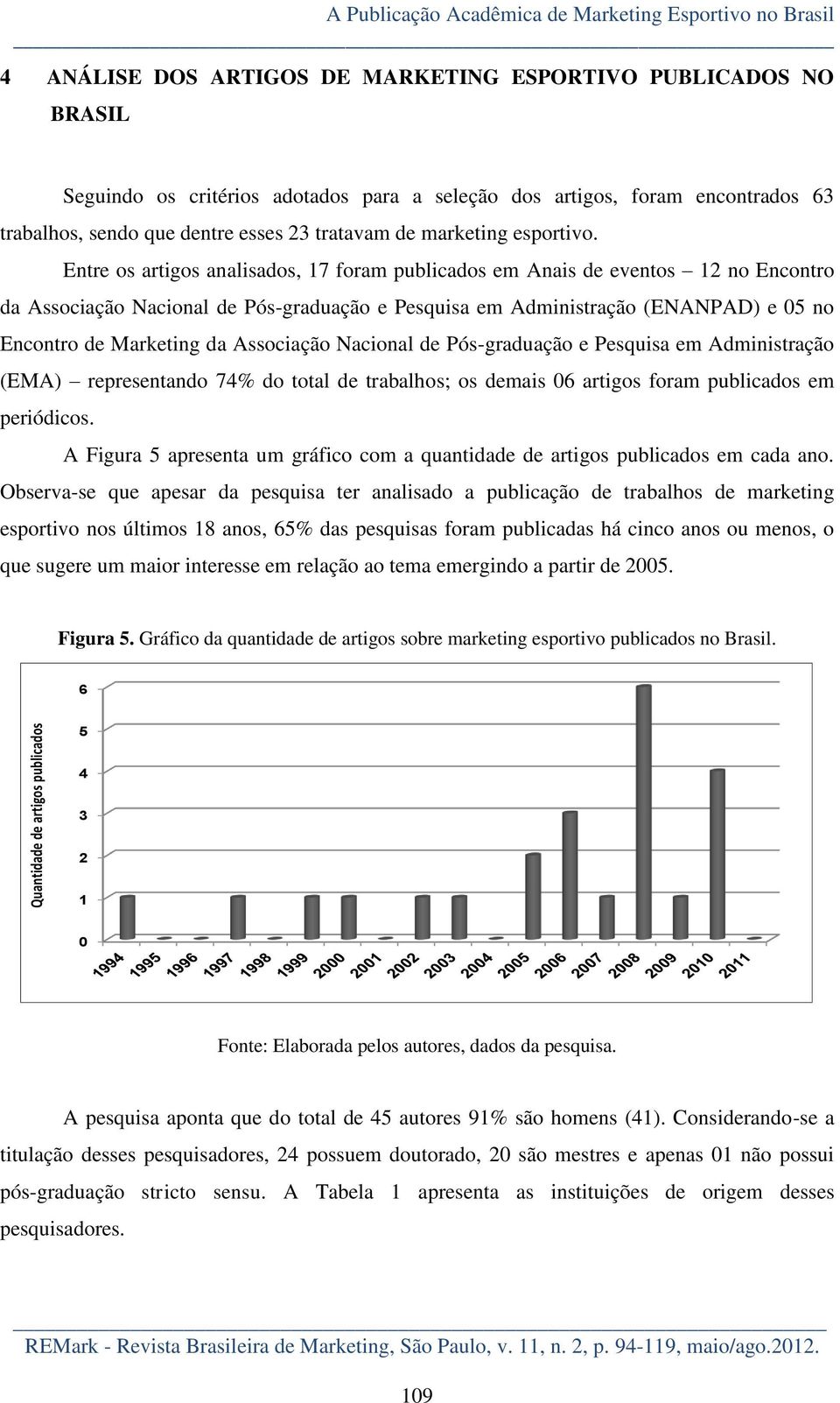 Entre os artigos analisados, 17 foram publicados em Anais de eventos 12 no Encontro da Associação Nacional de Pós-graduação e Pesquisa em Administração (ENANPAD) e 05 no Encontro de Marketing da