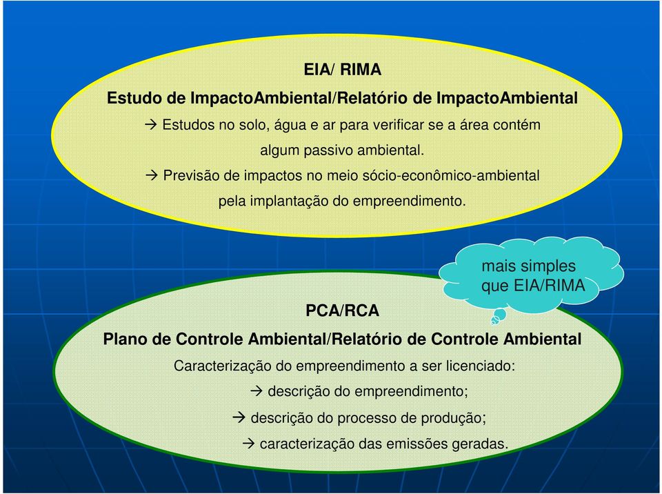 PCA/RCA Plano de Controle Ambiental/Relatório de Controle Ambiental Caracterização do empreendimento a ser licenciado: