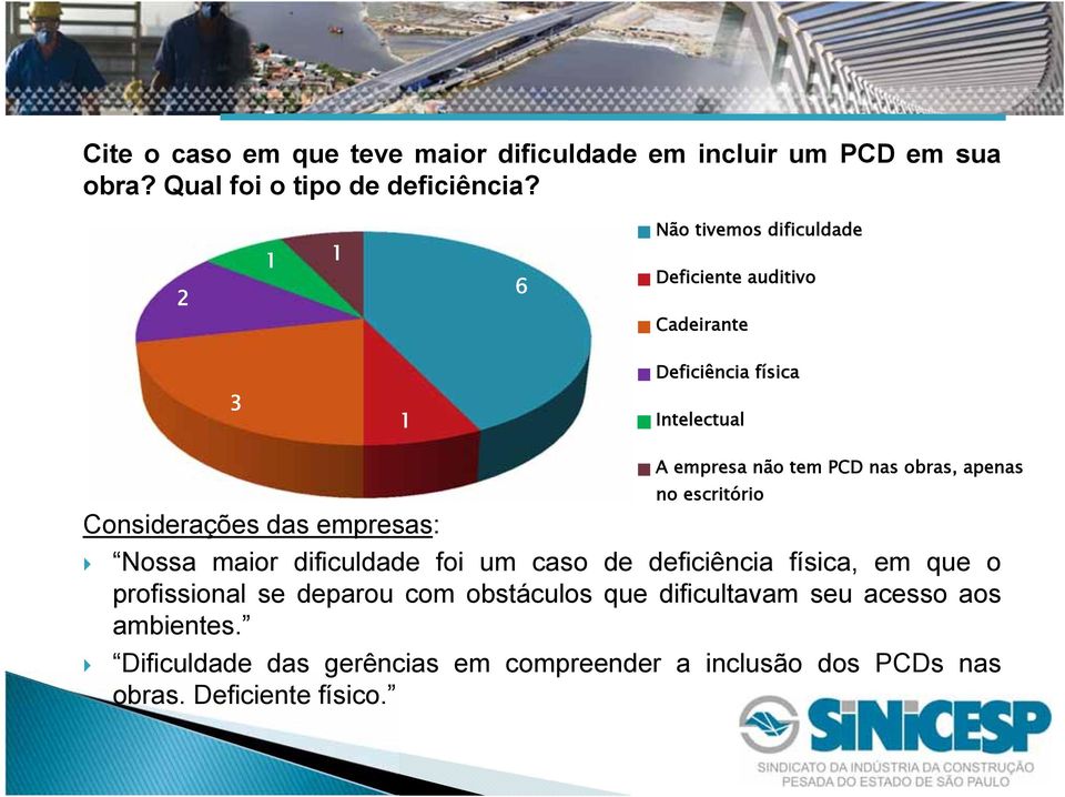 apenas no escritório Considerações das empresas: Nossa maior dificuldade foi um caso de deficiência física, em que o profissional