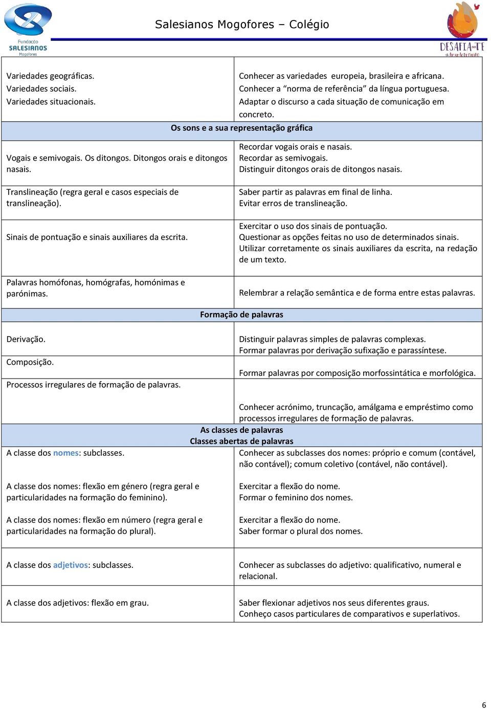 Translineação (regra geral e casos especiais de translineação). Sinais de pontuação e sinais auxiliares da escrita. Palavras homófonas, homógrafas, homónimas e parónimas.